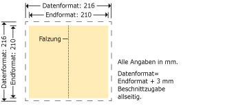 Klappkarten. 105 x 210 mm Produktskizze