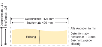 Klappkarten,  DIN lang „Berg & Tal” Produktskizze