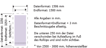 RollUp Giant, 1500 mm breit Produktskizze