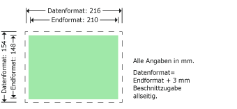 Hardcover DIN A5 quer Produktskizze