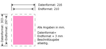 Brosch&uuml;ren DIN A4 Produktskizze