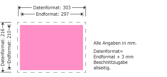 Brosch&uuml;ren DIN A4 Querformat Produktskizze