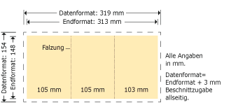 DIN A6 hoch, Wickelfalz, 6-seitig Produktskizze