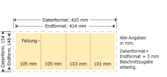 DIN A6 hoch, Wickelfalz, 8-seitig Produktskizze