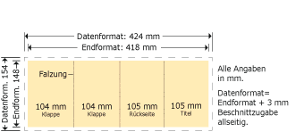 DIN A6 hoch, Doppelparallelfalz Produktskizze