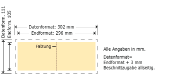 Flyer, gefalzt, DIN A6 quer Produktskizze