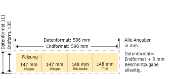 DIN A6 quer, Doppelparallelfalz Produktskizze