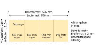 DIN A5 hoch, Doppelparallelfalz Produktskizze