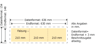 DIN A5 quer, Zickzackfalz, 6-seitig Produktskizze