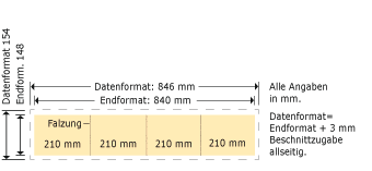 DIN A5 quer, Zickzackfalz, 8-seitig Produktskizze