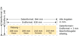 DIN A5 quer, Doppelparallelfalz Produktskizze
