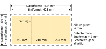 DIN A4 hoch, Wickelfalz, 6-seitig Produktskizze