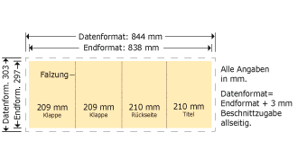 DIN A4 hoch, Doppelparallelfalz Produktskizze