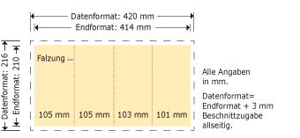DIN lang hoch, 8-seitig, Wickelfalz Produktskizze