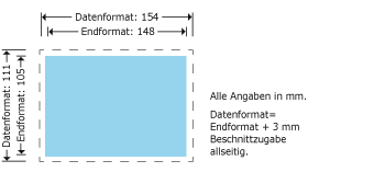 Notizblock DIN A6 Produktskizze