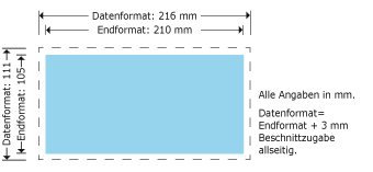 Notizblock DIN lang Produktskizze
