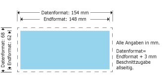 Notizblock Gastronomie Produktskizze