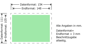 Softcover DIN A6 quer Produktskizze