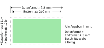 Softcover DIN lang quer Produktskizze