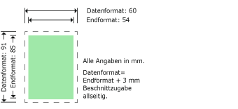 Softcover, 54 x 85 mm Produktskizze