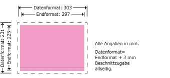 Registersatz DIN A4 Produktskizze