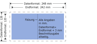 CD-Booklet, gefalzt, 4-seitig Produktskizze