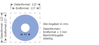 CD- und DVD-Labelbogen, DIN A4 Produktskizze