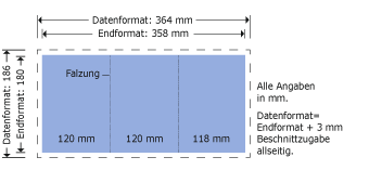 DVD-Booklet, gefalzt, 6-seitig Produktskizze