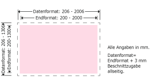 Plakate, Poster, Indoor & outdoor Produktskizze