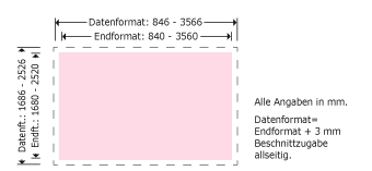 Grossfl&auml;chenplakate Produktskizze