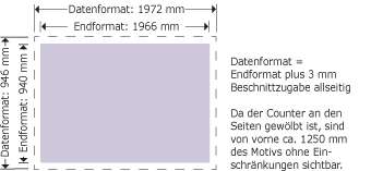 Counter 1 Produktskizze