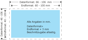 Visitenkarten aus Holz Produktskizze