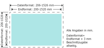 Deckenh&auml;nger Produktskizze