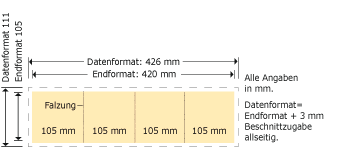 105 x 105 mm, Zickzackfalz, 8-seitig Produktskizze