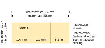 120 x 120 mm, Wickelfalz, 6-seitig Produktskizze