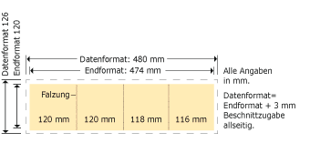 120 x 120 mm, Wickelfalz, 8-seitig Produktskizze