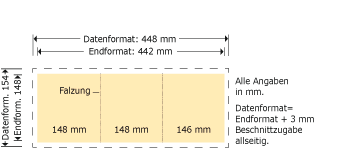 148 x 148mm, Wickelfalz, 6-seitig Produktskizze