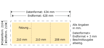 210 x 210 mm, Wickelfalz, 6-seitig Produktskizze
