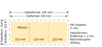 210 x 210 mm, Zickzackfalz, 6-seitig Produktskizze