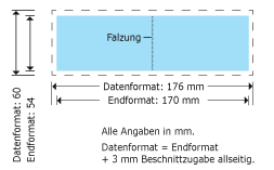 Visitenkarten, 4-seitig, Schmalfalz Produktskizze