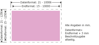 Sticker aus Adh&auml;sionsfolie Produktskizze