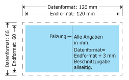 Visitenkarten, Quadrat, 4-seitig, Produktskizze