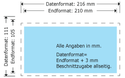 Briefpapier, DIN lang Produktskizze