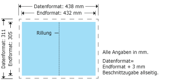 Mappe 1, ohne Klappen Produktskizze