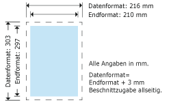 Briefpapier, DIN A4, Offsetdruck Produktskizze