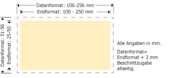 Lesezeichen (Besondere Kartons) Produktskizze