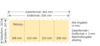DIN A4 hoch, Altarfalz Produktskizze
