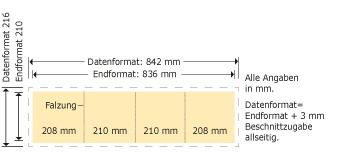 210 x 210 mm, Altarfalz Produktskizze