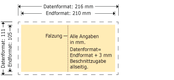 Klappkarten. 105 x 105 mm Produktskizze