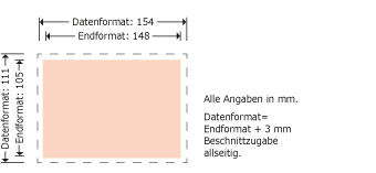 DIN A6, adressiert Produktskizze